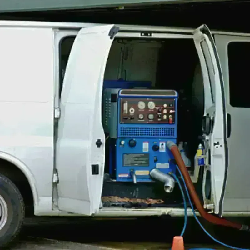 Water Extraction process in Alamosa County, CO